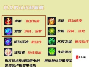 英雄联盟XGP爆肝整理！90%玩家不知道的上分秘籍公开