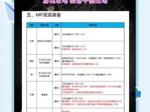 血泪经验整理！地下城竞技场150层零失误通关秘籍_必看避坑指南